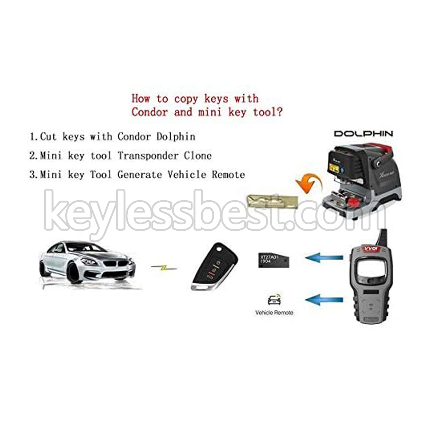 Xhorse VVDI Super Chip XT27A01 XT27A66 Transponder Support Rewrite for Auto Key Programming 10pcs/lot