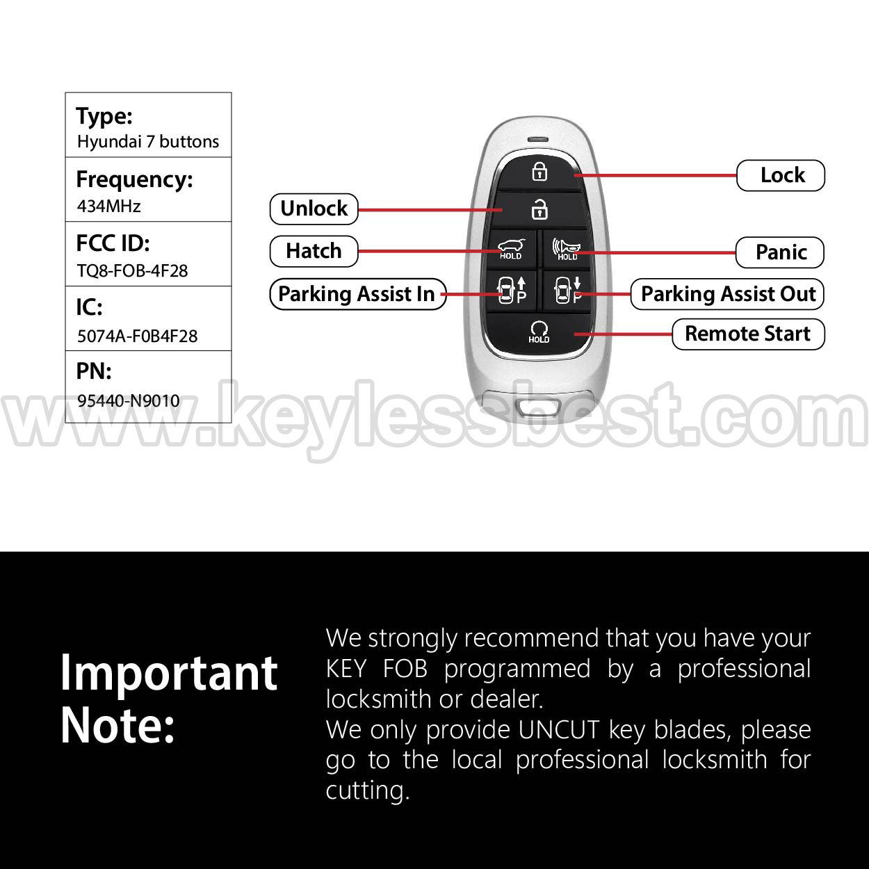 2021-2022 Hyundai Tucson / 7 Buttons Keyless Entry Remote / TQ8-FOB-4F28 / PN:95440-2020-2022 Hyundai SonataN9010 / 47 - Image 3